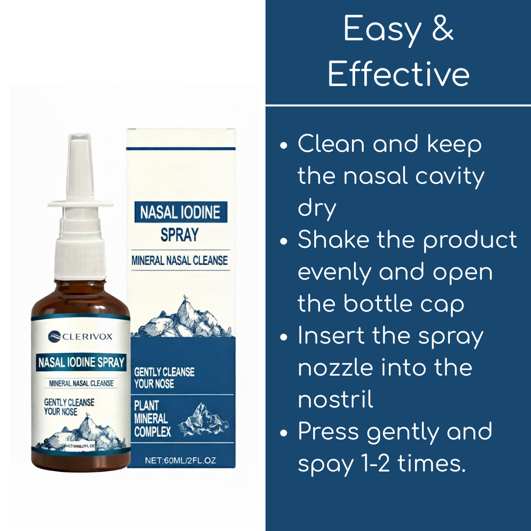 Clerivox Nasal Iodine Spray